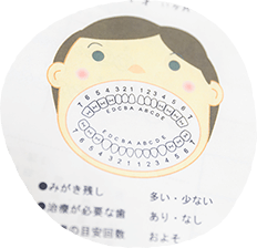 丁寧でわかりやすい診療